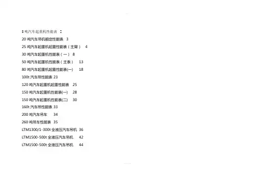 8--500吨汽车吊性能参数表(1)