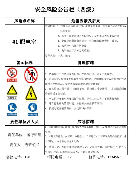 变配电室风险告知