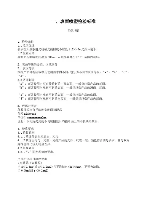 表面喷塑检验标准