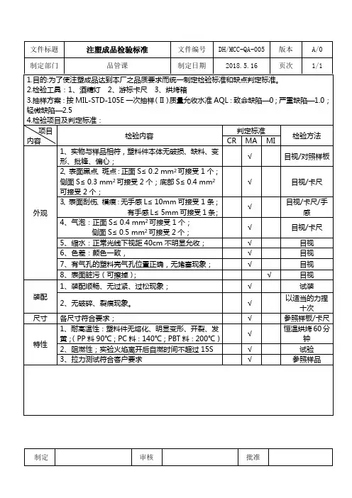 注塑成品检验标准