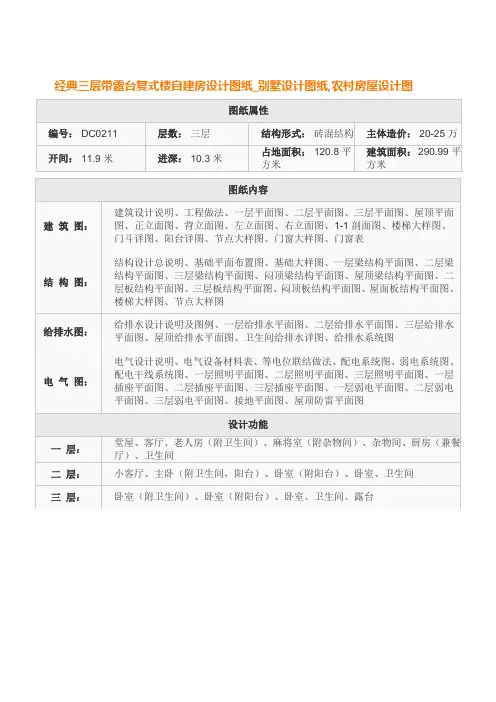 经典三层带露台复式楼自建房设计图纸_别墅设计图纸,农村房屋设计图