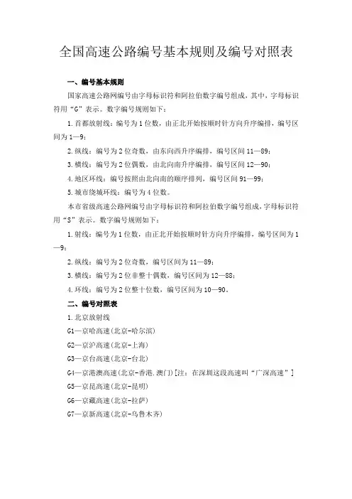 全国高速公路编号基本规则及编号对照表