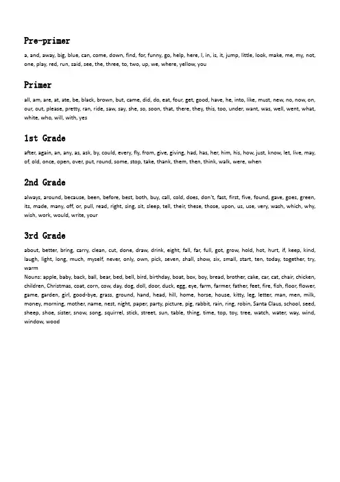 Dolch-word-list---Sight-words