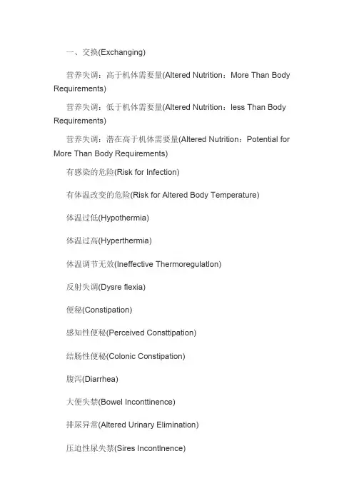 128个护理诊断及措施
