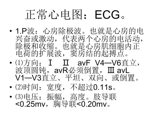心电监护常见图形PPT课件