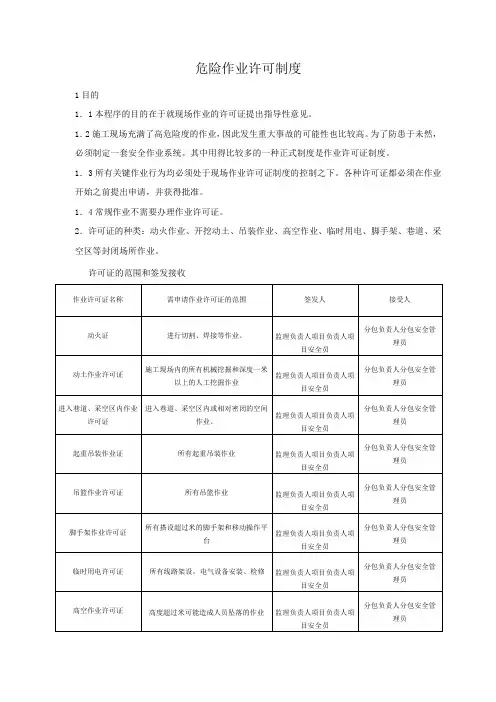 施工作业证