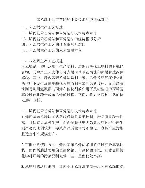 苯乙烯不同工艺路线主要技术经济指标对比