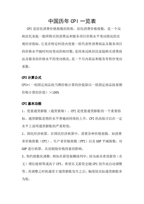 中国历年CPI一览表