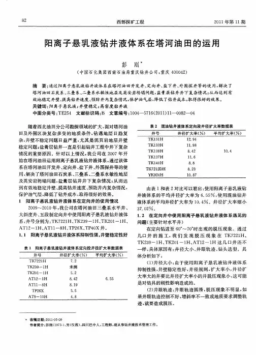 阳离子悬乳液钻井液体系在塔河油田的运用