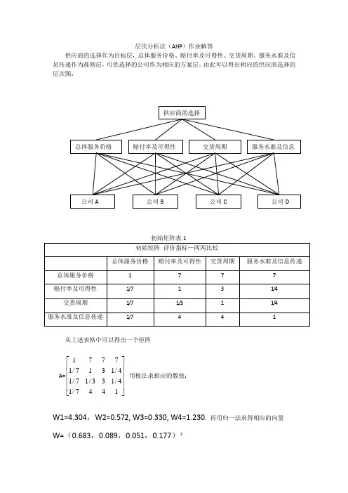 层次分析法