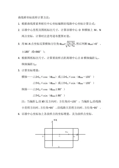 曲线段桥梁放样坐标计算方法