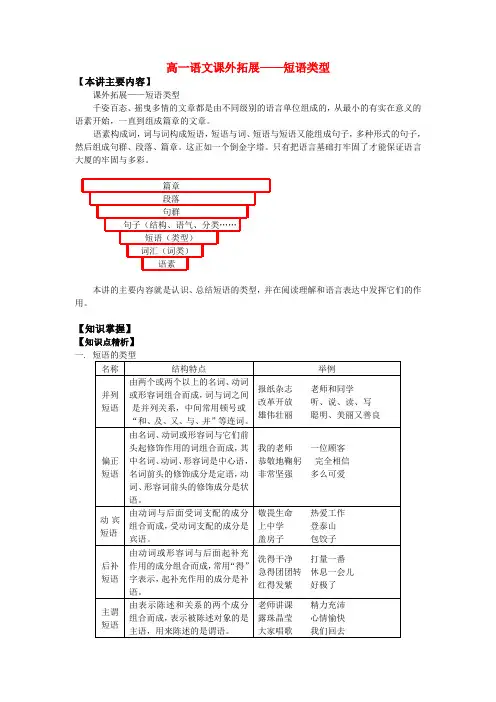 高一语文课外拓展——短语类型知识精讲