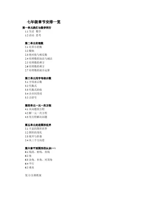 初中数学章节目录一览