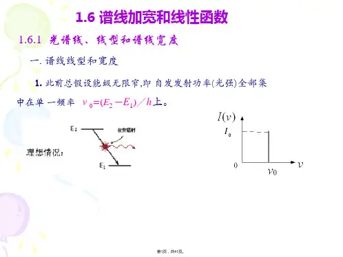 1.6-光谱线增宽