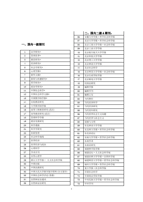 学术期刊定级