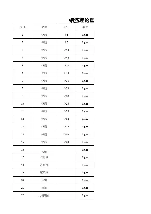 钢筋算量表格