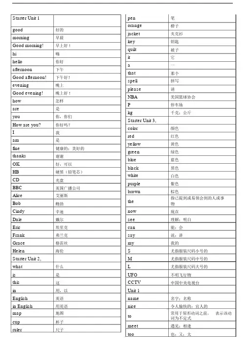 冀教版英语单词七年级.docx