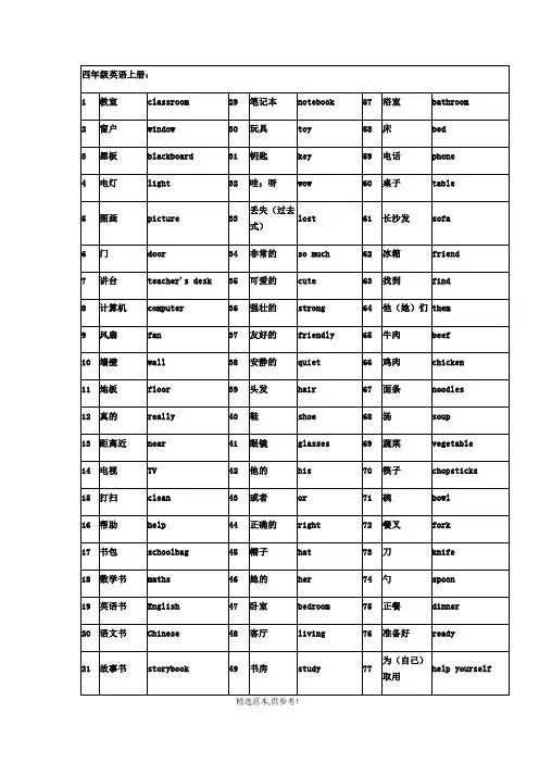 四年级上册英语单词听写模板