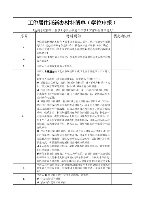 工作居住证新办材料清单1及诚信承诺书(打印手签)