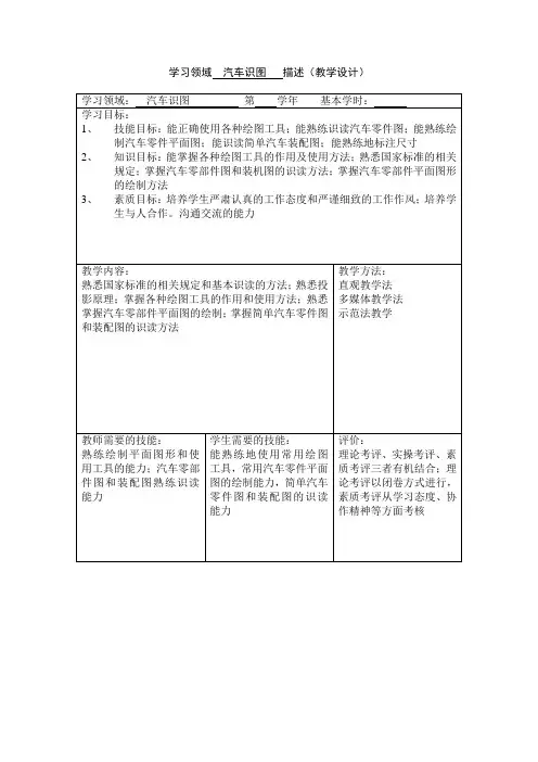 汽车识图1