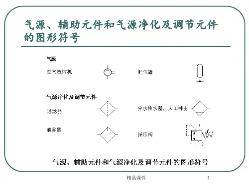 气动元件图形符号