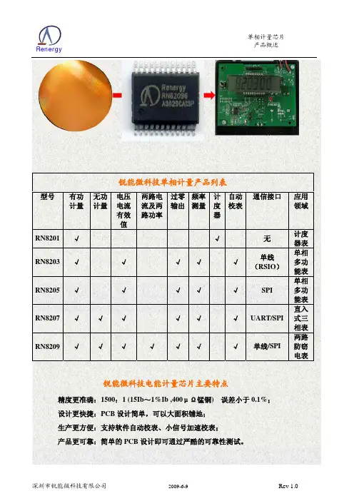 锐能微单相多功能电能计量芯片