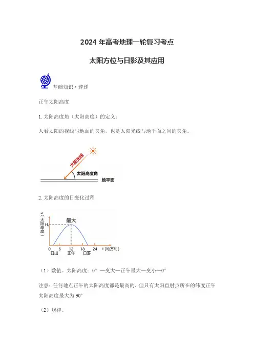 2024年高考地理一轮复习考点太阳方位与日影及其应用