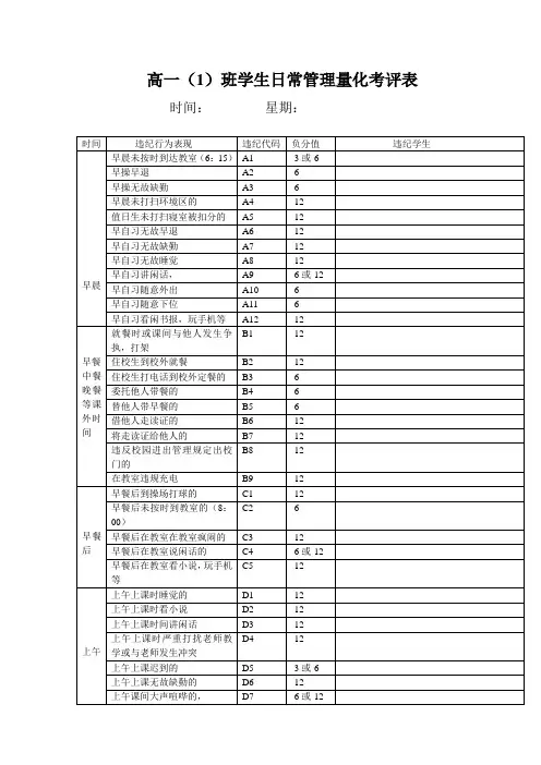 高一学生日常管理量化考评表