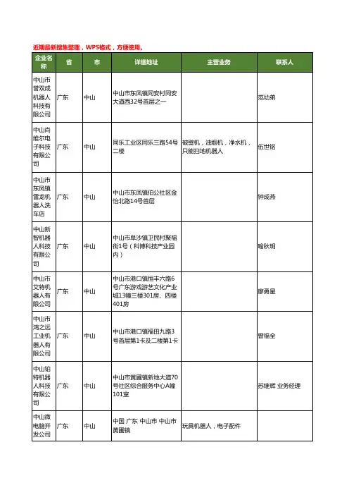 最新广东省中山机器人工商企业公司名录名单黄页大全53家