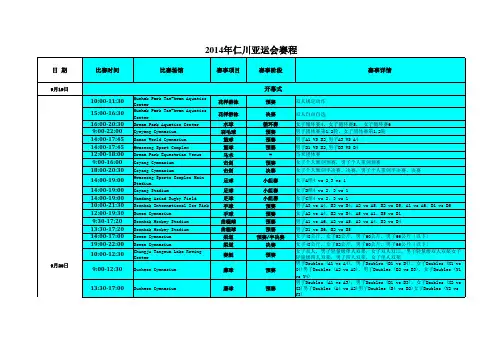 2014年仁川亚运会赛程2014.9.17