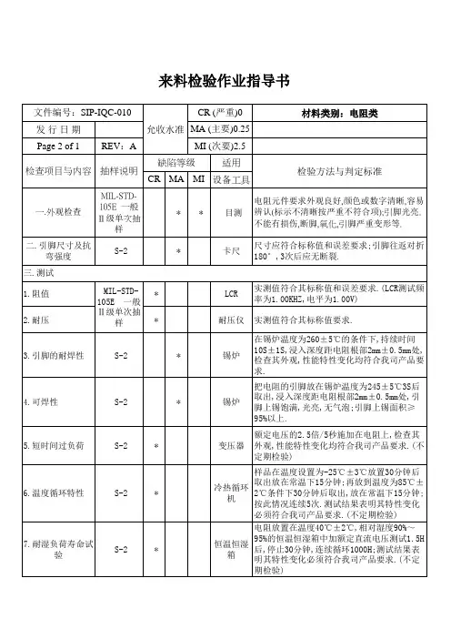 来料检验作业指导书(电阻)