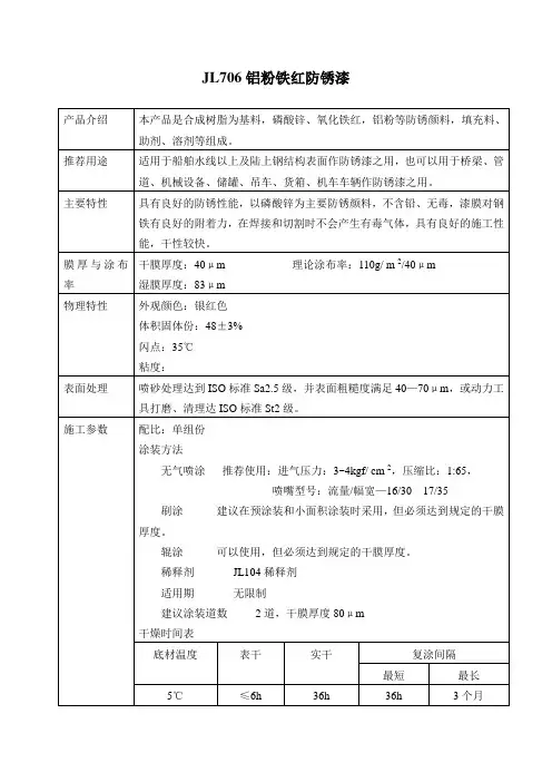 JL706铝粉铁红防锈漆