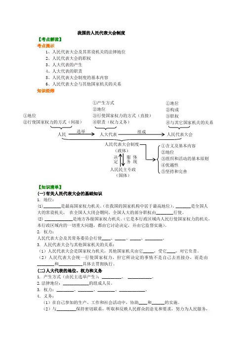 知识讲解_____我国的人民代表大会制度