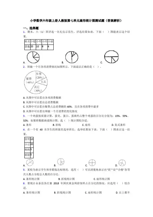 小学数学六年级上册人教版第七单元扇形统计图测试题(答案解析)
