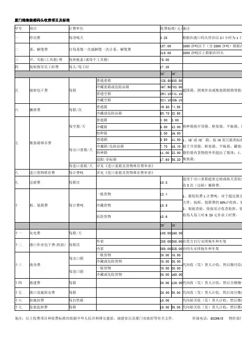 码头收费项目及标准