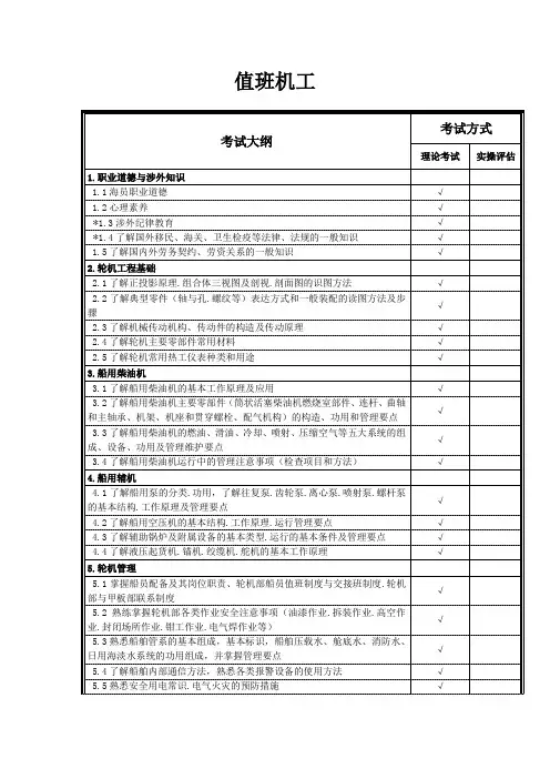 20.值班机工考试大纲