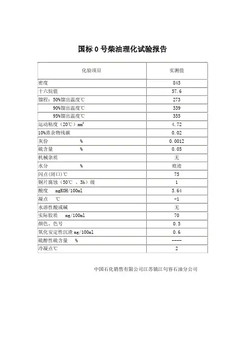 国标0号柴油理化指标