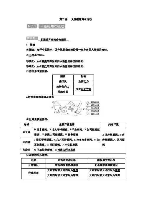 2021高考地理一轮总复习学案：3.2 大规模的海水运动 Word版含解析