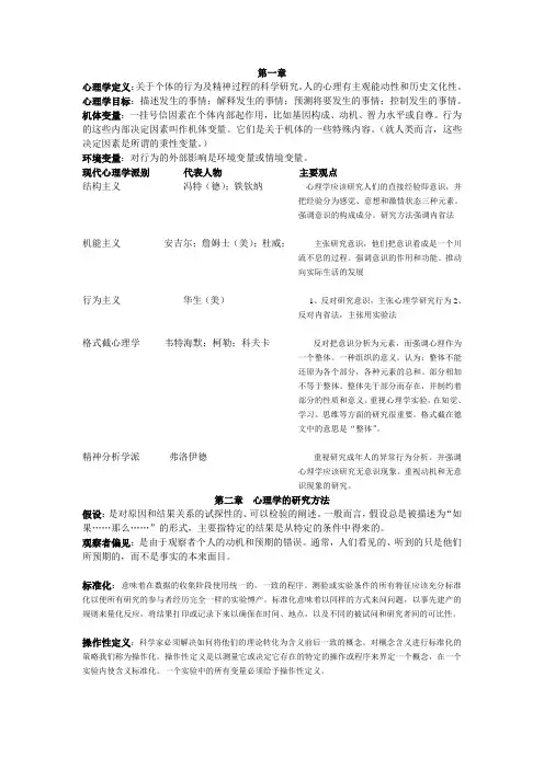 心理学与生活一至六章重点