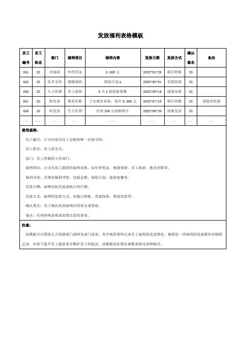 发放福利表格模板