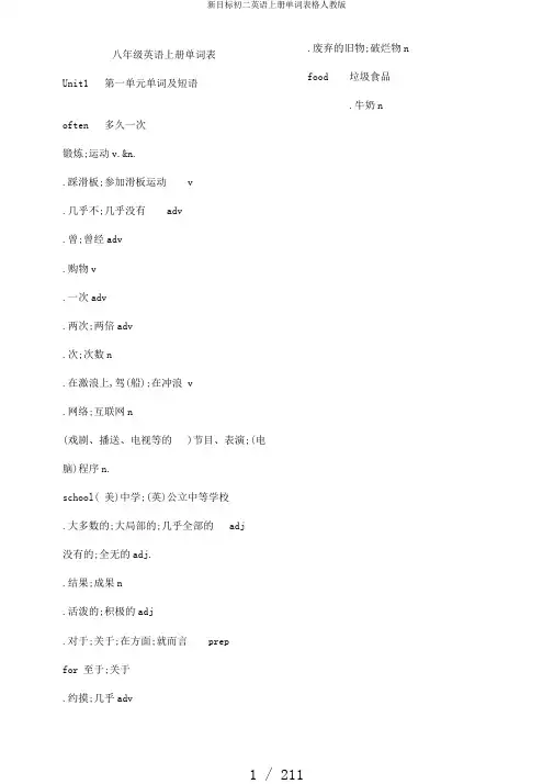 新目标初二英语上册单词表格人教版
