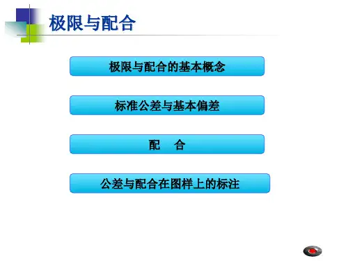 极限与配合详解