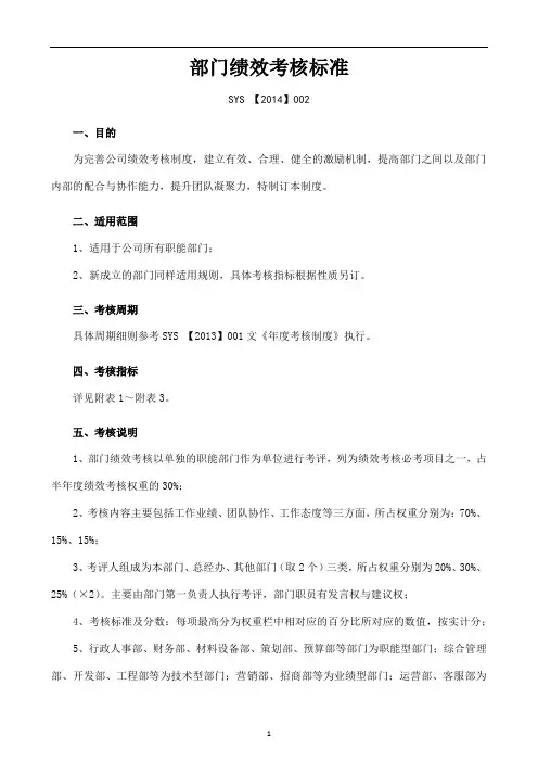 部门绩效考核方案