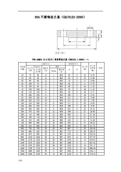 304不锈钢法兰盖规格及理论重量(GB9123-2000)