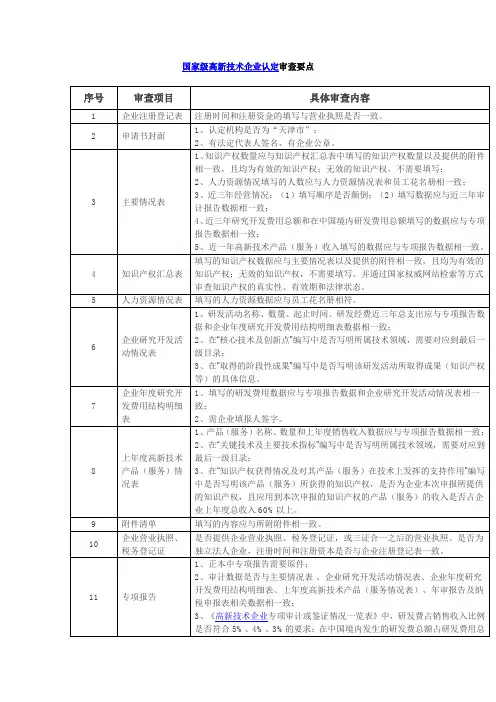 国家级高新技术企业认定审查要点
