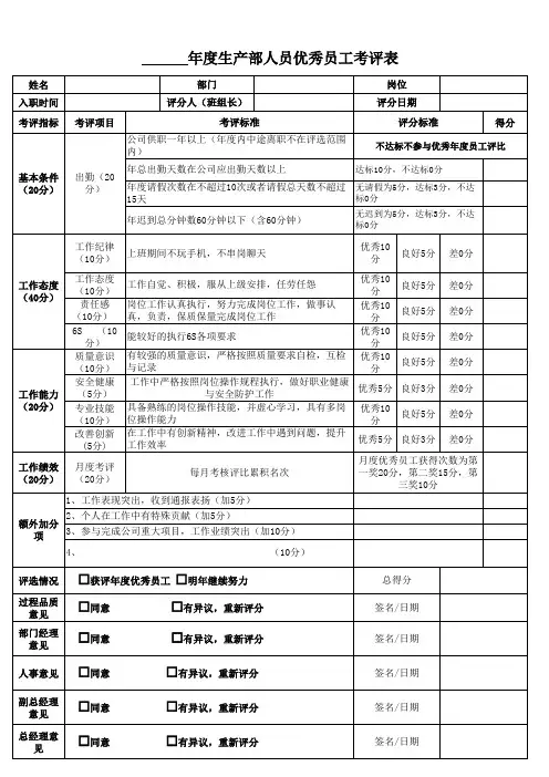 优秀年度生产员工考评表