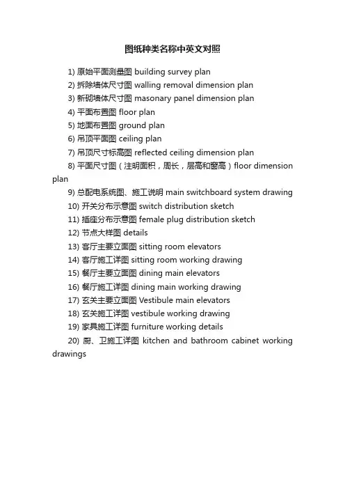 图纸种类名称中英文对照