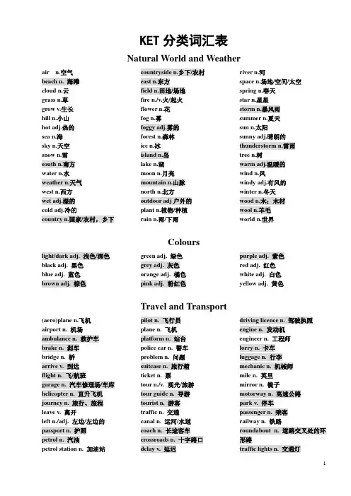 ket分类词汇表