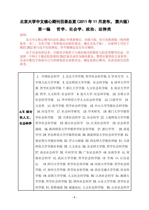 北大中文核心期刊目录(第六版)