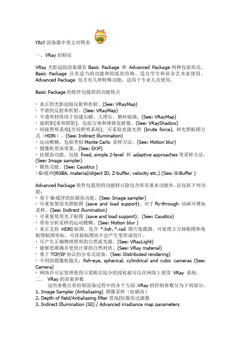 中英文VRAY对照表